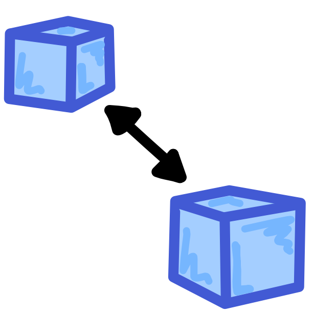 two small purple cubes sit away from each other, a double sided arrow points to them.